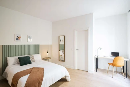 Renting rooms by the month in Las Rozas De Madrid